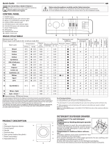 Indesit MTWA 71484 W EE Daily Reference Guide