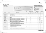 Whirlpool AWM 5104/4 Program Chart