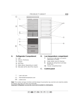 Bauknecht ARC 5751 Program Chart