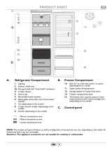 IKEA ARC 5571 Program Chart