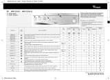 Whirlpool AWM 5104 AL Program Chart