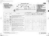 Whirlpool AWO 9561 Program Chart