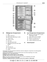 Whirlpool ARC 6670 Program Chart