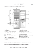 Fagor FIC-57NF Program Chart