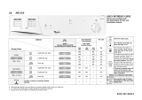 Whirlpool AWZ 850/1 Program Chart