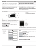 Hotpoint HSZ 12 A2D.UK 1 Daily Reference Guide