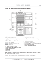 Smeg CR325ANF Program Chart