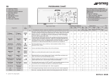 Smeg TLS 86-1 Program Chart