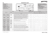 Smeg TLS 106-1 Program Chart