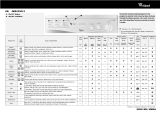 Whirlpool AWM 510/3 Program Chart