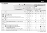 Whirlpool AWM 5106/2 Program Chart