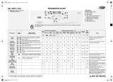 Whirlpool AWO 12763 Program Chart