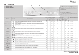 Whirlpool AWM 7106 Program Chart