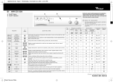 Whirlpool AWM ECO 1000 Program Chart