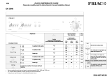 Friac DK 5040 Program Chart