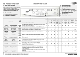 Whirlpool Perfect Wash 1200 Program Chart