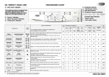 Whirlpool Perfect Wash 1400 Program Chart