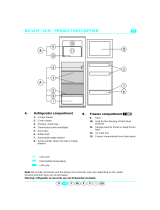 ALGOR ART 356/R Program Chart