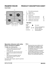 IKEA HB G22 S Program Chart