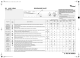 Whirlpool AWM 1404/4 Program Chart