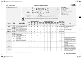 Whirlpool AWO 12963 Program Chart