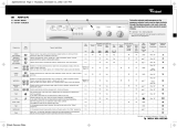 Whirlpool AWM 276 Program Chart