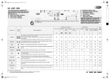 Whirlpool AWO 3961 Program Chart