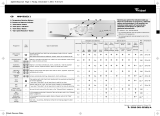 Whirlpool AWM 8103/1 Program Chart