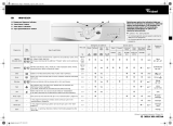 Whirlpool AWM 6104 Program Chart