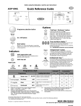 Whirlpool ADP 6940 IXM Program Chart