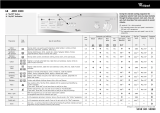 Whirlpool AWM 3000 Program Chart