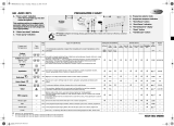 Whirlpool AWO 3571 Program Chart