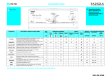 LADEN RD 703 Program Chart