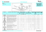 Whirlpool AWA 1036 Program Chart