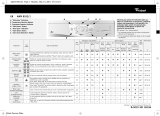 Whirlpool AWM 8103/1 Program Chart