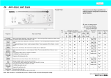 Ignis AWV 556/M Program Chart