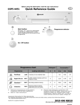 Bauknecht GSFS 4451 WS Program Chart