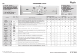 Whirlpool AWO/C 60120 Program Chart