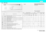 Ignis AWV 404/2 Program Chart