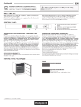 Hotpoint HZ A1.UK 1 Daily Reference Guide