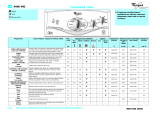 Whirlpool AWA 904 Program Chart