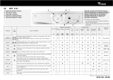 Whirlpool AWM 6101 Program Chart