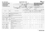 Whirlpool AWM 8103/3 Program Chart