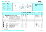 Whirlpool AWT 2050 Program Chart