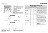 Bauknecht BLZA 7209/IN Program Chart