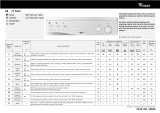 Whirlpool FL 5042 Program Chart