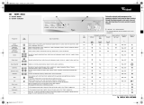 Whirlpool AWM 3052 Program Chart