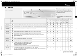 Whirlpool AWM 5050 Program Chart