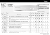 Whirlpool FL 5053 Program Chart