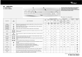 Whirlpool AWM 5063 Program Chart